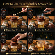 Barrel Whiskey Smoker Kit – Wine Barrel Style Cocktail Smoker for Bourbon & Drinks