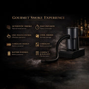 Portable Smoke Infuser – Molecular Cooking & Cocktail Smoking Gun