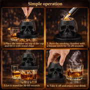 Skull Ceramic Cocktail Smoker Kit – Whiskey & Bourbon Smoke Infuser for Cocktails